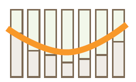 För mycket gödsel i överlappning