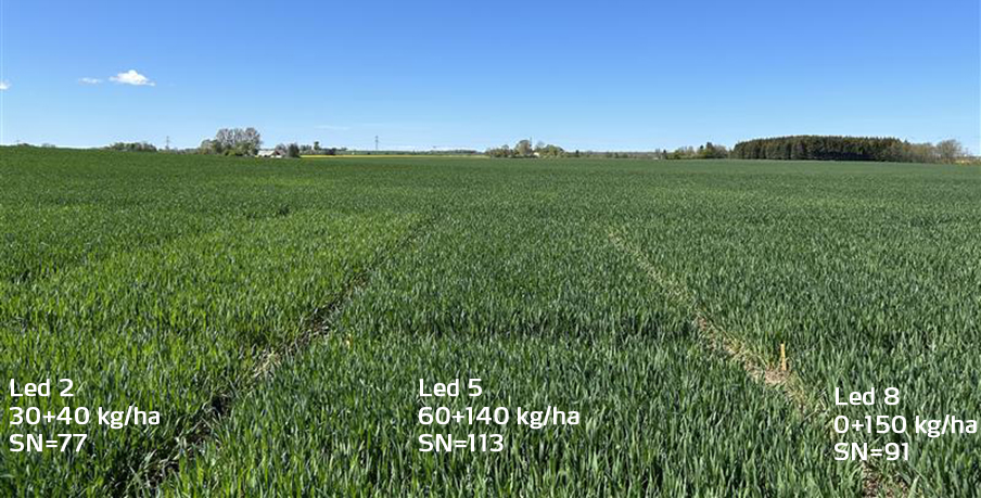 Jämförelse mellan olika fält