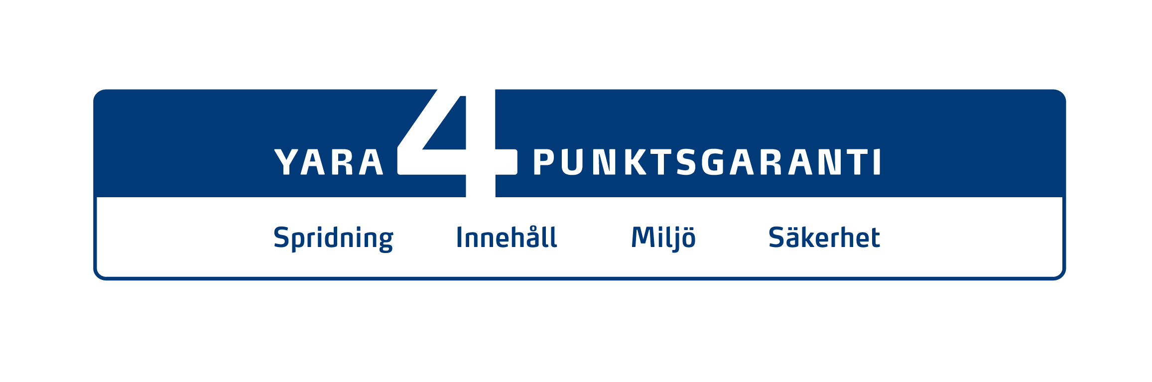 Yara ¤-Punktsgaranti