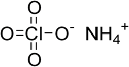 ammoniumkväve